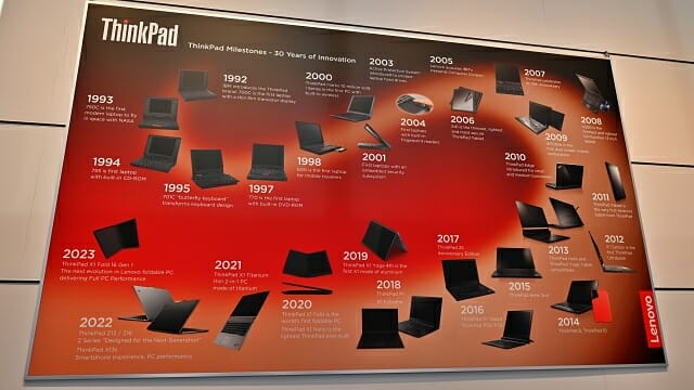야마토 박물관 “IBM→레노버로 이어진 씽크패드 32년 역사 한 눈에”