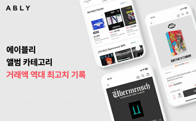 에이블리, 2월 앨범 카테고리 거래액 역대 최대치…잘파세대 비중 80%↑