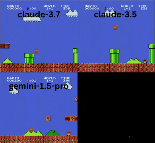 슈퍼마리오 게임으로 AI 성능 따져봤더니