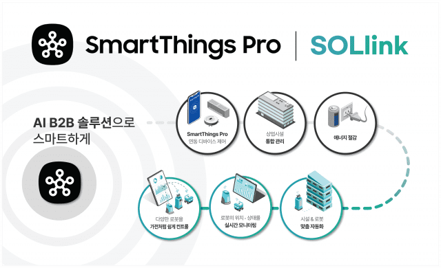 빅웨이브로보틱스 솔링크, 삼성 스마트싱스 프로와 연동