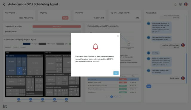 KT 실무진이 만들어 쓰는 AI 에이전트 4종 공개