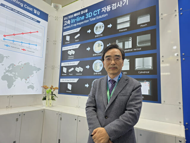 ‘배터리 검사 장비 원조’ 쎄크, 46파이 바람 탄다