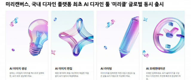 미리캔버스, AI 디자인 툴 ‘미리클’ 글로벌 동시 출시