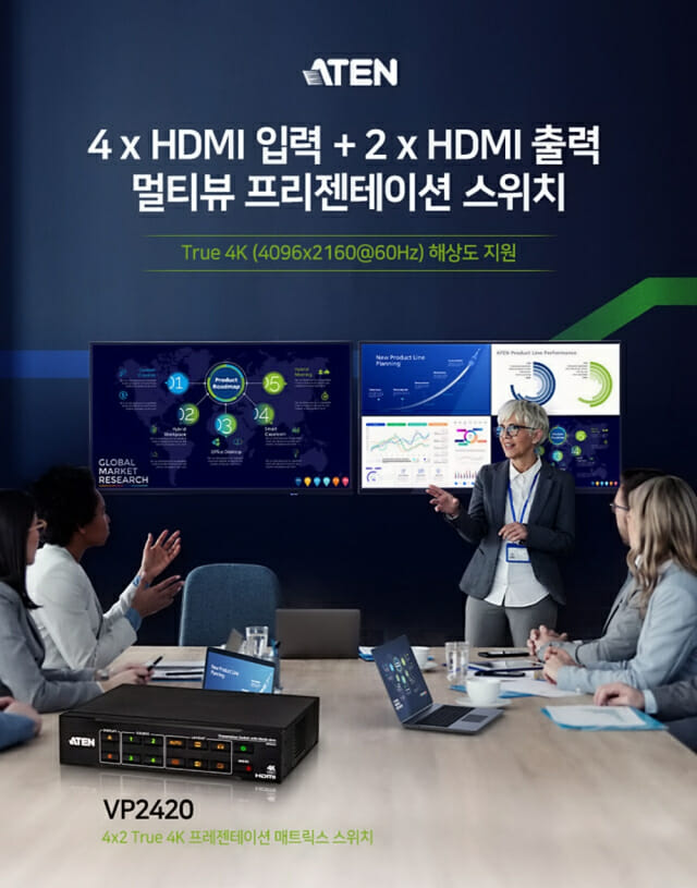 에이텐, 4×2 트루 4K HDMI 프레젠테이션 매트릭스 스위치 VP2420 출시