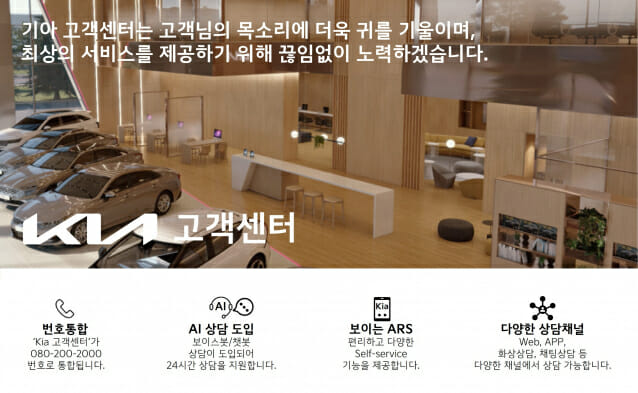 “‘080-200-2000’에 전화하면 기아 AI 상담사가 24시간 문제해결”