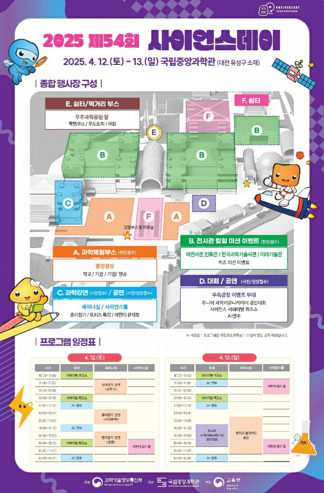 “과학관에서 놀다보면, 과학자도 되는거고…”