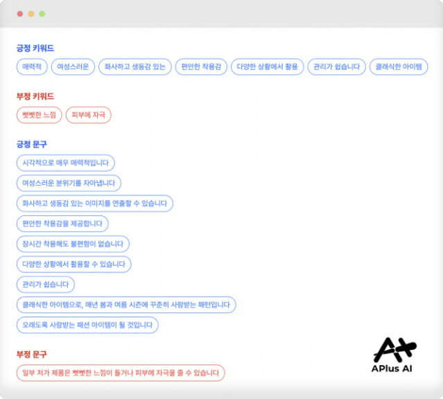 버즈니, 쇼핑엔티에 ‘APlus 리뷰 분석AI’ 제공