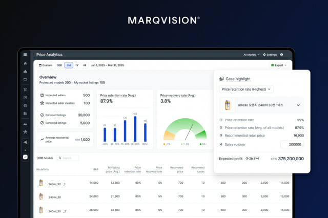 마크비전, ‘마크AI’ 대규모 업데이트…브랜드 생태계 파괴하는 ‘무단판매’ 잡는다