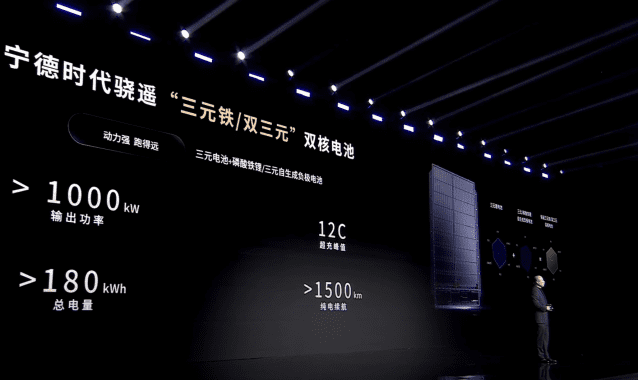 주행거리 1500㎞ 전기車 시대 온다