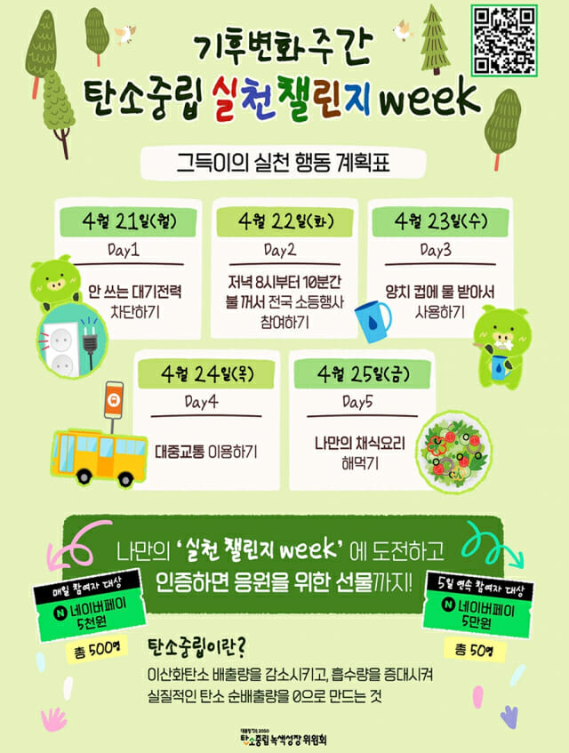 탄녹위, 기후변화주간 ‘탄소중립 실천 챌린지 위크’ 운영