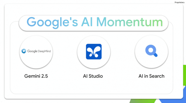 “AI, 업무 전반에 녹아든다”…구글, 인프라부터 에이전트까지 ‘기술 총동원’