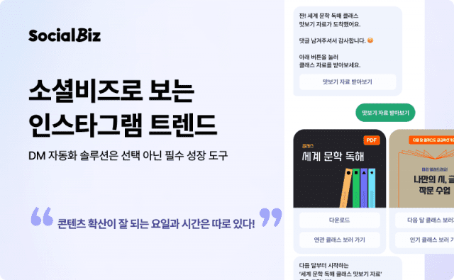 “DM 발송 ‘일요일’·‘수요일’ 가장 많아…즉각 대응도 중요”