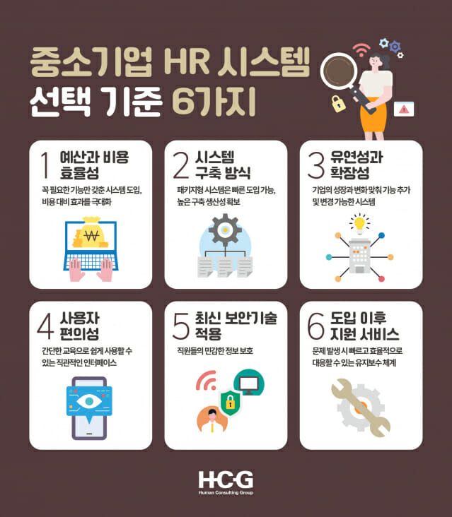 중소기업 위한 HR 시스템 선택 기준 6가지