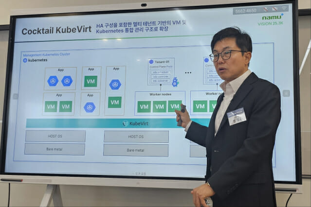 [현장] 나무기술, ‘칵테일 버트’ 공개…VM웨어 비용 부담 최소화