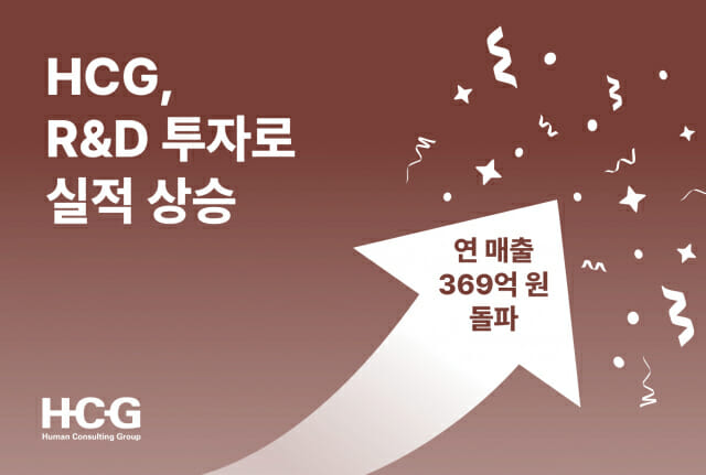휴먼컨설팅그룹, 작년 매출 396억원·영업익 52.8억원