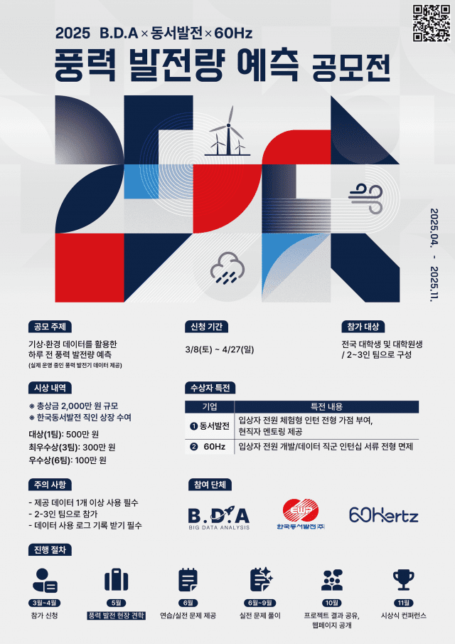 동서발전, ‘데이터로 미래 읽는다’…풍력 발전량 예측 공모전 개최