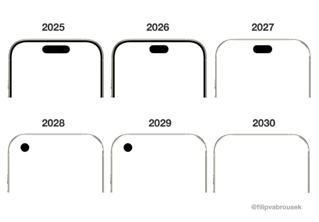“아이폰 화면, 5년 동안 이렇게 달라진다”…이미지로 봤더니