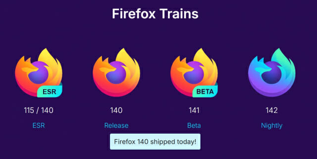 “탭 닫지 않아도 메모리 절약”…파이어폭스, 체감 속도 확 올렸다