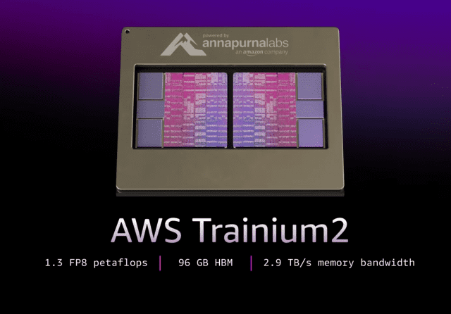 SK하이닉스, 아마존 AI 투자 수혜…HBM3E 12단 공급 추진