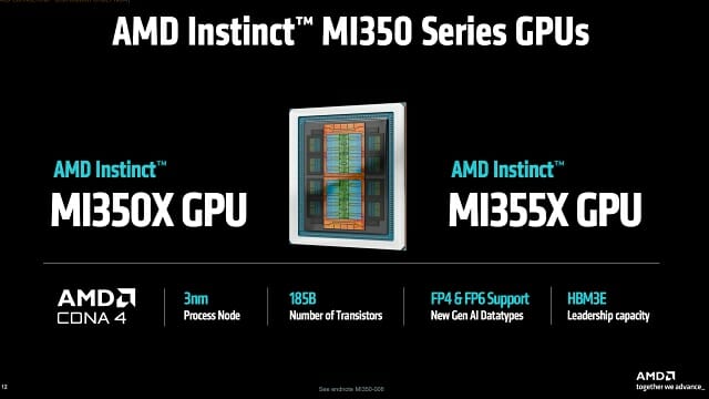 AMD, 차세대 AI 가속 GPU ‘인스팅트 MI350’ 공개