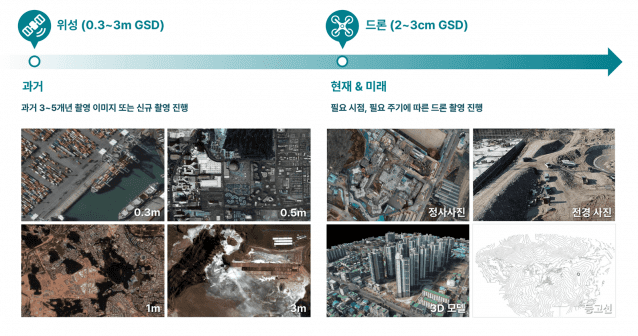 메이사, 드론·위성 영상 서비스 출시