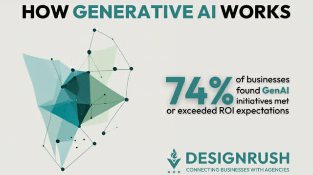 “AI, 돈 된다” 증명됐다… 기업 74%가 투자 대비 수익 기대치 초과 달성