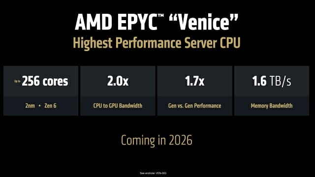 AMD “서버용 차세대 에픽 프로세서 ‘베니스’, 256코어 탑재”