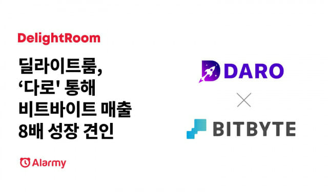 딜라이트룸 “광고 수익 솔루션 ‘다로’ 효과 통했다”