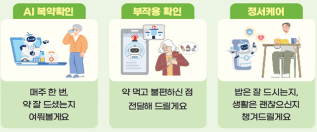 질병청, 대구·경북 결핵환자 300명에 AI 결핵약 복약지도 시범사업
