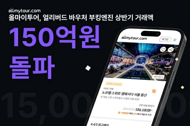 올마이투어, 상반기 누적 숙소 거래액 150억원 넘어