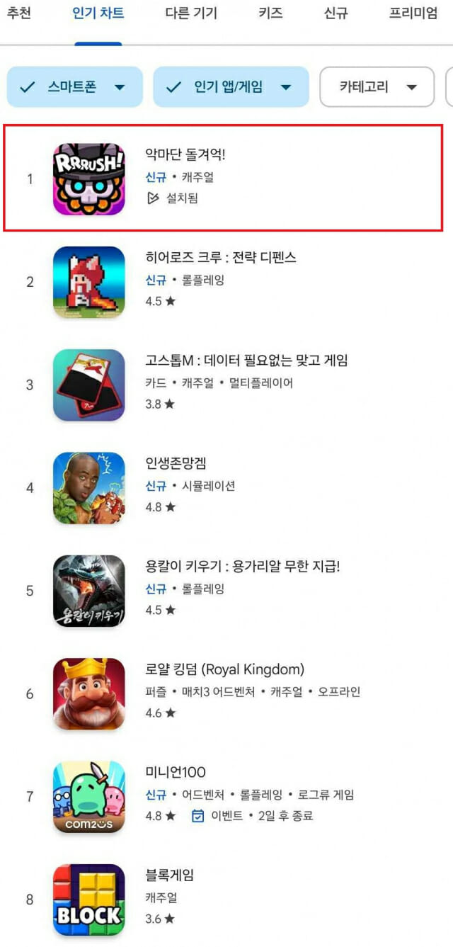 위메이드맥스, 신작 ‘악마단 돌겨억!’…구글 인기 1위 달성