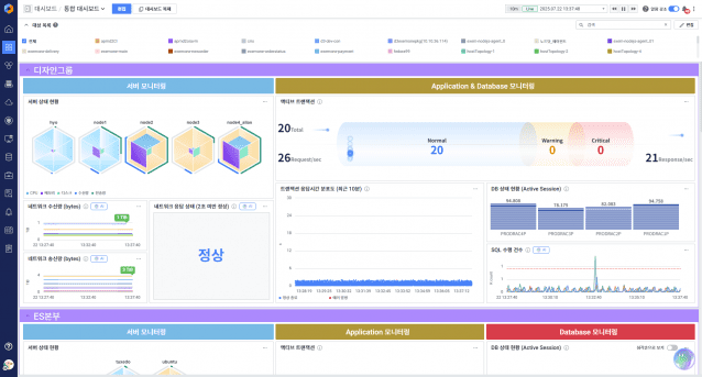 엑셈, 옵저버빌리티 솔루션 ‘엑셈원’ 공공 고객 확대