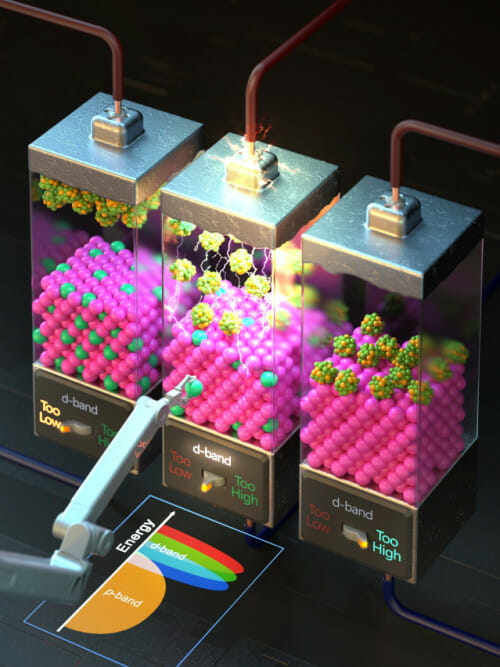 리튬황배터리 난제 해결…지르코늄서 답 찾았다