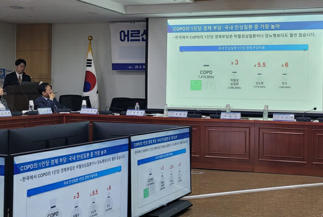 폐암 만큼 삶의 질 나쁜 ‘COPD’…고위험군 적극적 치료가 중요