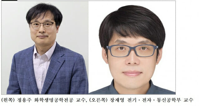 한기대 정용주·장재영 교수,  ‘35회 과학기술우수논문상’ 수상