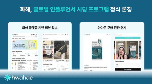 화해, 글로벌 인플루언서 시딩 프로그램 출시