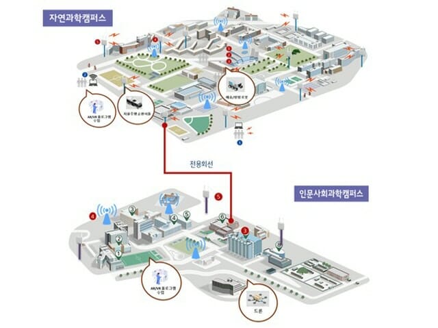 성균관대 캠퍼스 전역에 KT 5G 특화망 구축