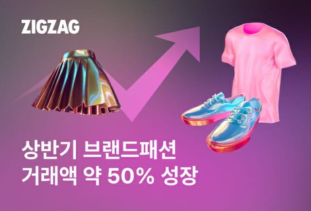 지그재그, 상반기 브랜드패션 거래액 50%↑