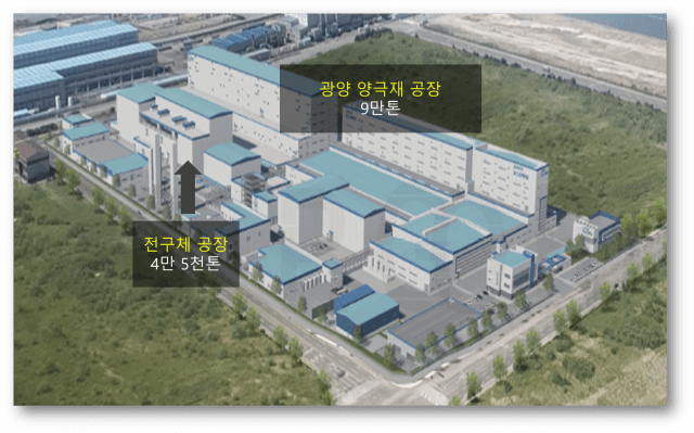 포스코퓨처엠, 하반기 볕 드나…양·음극재 사업 반등 기대