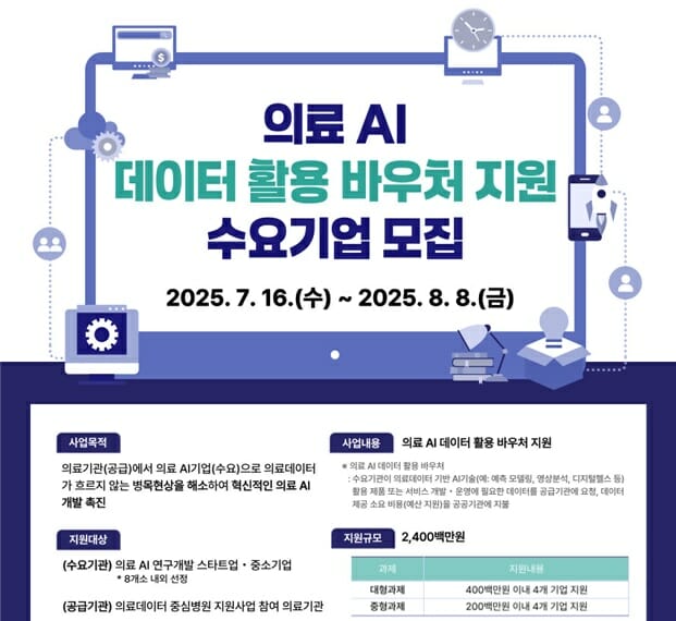 2025년 의료 AI·데이터 활용 바우처 지원사업 수요기관 공모