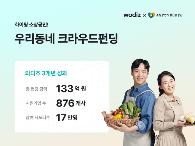 “17만명이 133억원 펀딩”…와디즈, 소상공인 지원 3개년 성과 공개