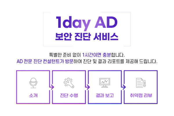 [ZD SW 투데이] 비큐AI, RAG 모델 글로벌 평가 상위 5% 진입 外