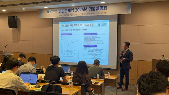 비보존제약, 비마약성 진통제 ‘어나프라주’ 성장 자신