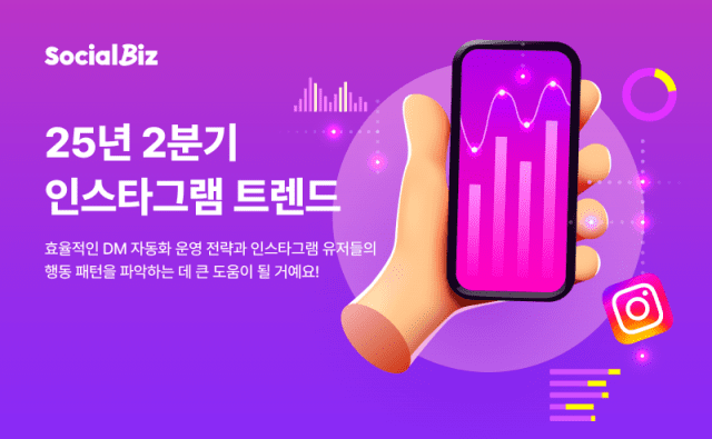 NHN데이터 ‘소셜비즈’가 본 2분기 인스타 마케팅 트렌드는