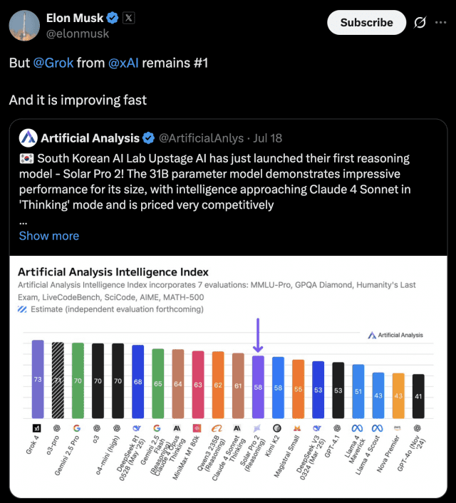 [AI는 지금] “그록이 여전히 1등”…머스크 ‘깜짝 등판’한 업스테이지 견제, 이유는