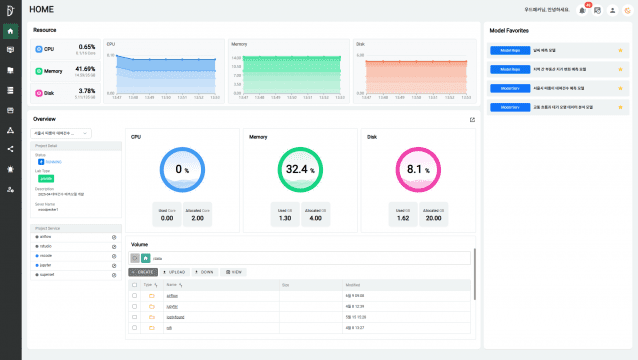 엑셈, AI 분석 플랫폼 ‘우드페커’ GS 인증 1등급 획득