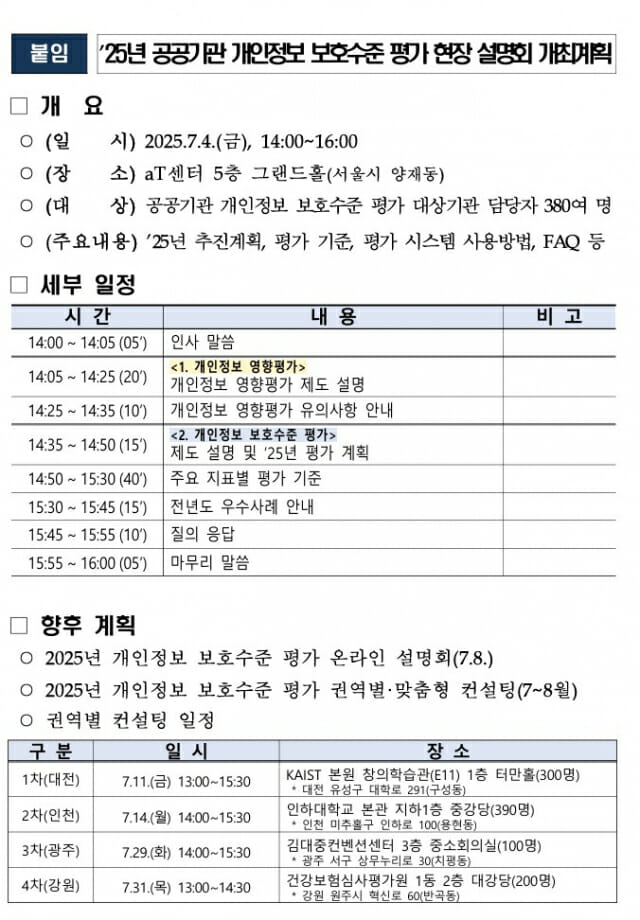 개보위 “공공기관들 개인정보 평가 준비 이렇게 하세요”