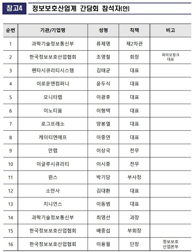 류제명 차관 “보안산업, AI 3대강국 도약 한 축 자리매김 지원”