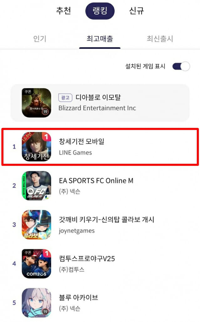 라인게임즈, ‘창세기전 모바일’ 원스토어 매출 1위…1.5주년 업데이트 ‘호평’