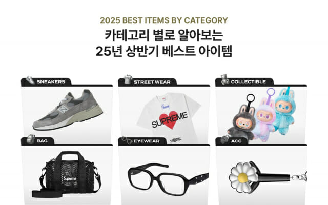 올해 상반기 크림서 ‘라부부·야구 굿즈’ 열풍